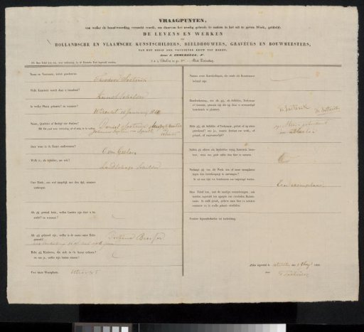 Questionnaire filled out by Theodoor Soeterik