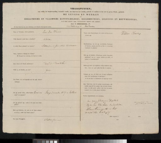 Questionnaire filled out by Louis Jean Somers