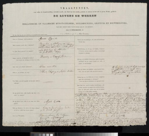 Questionnaire filled out by Cornelis Speets