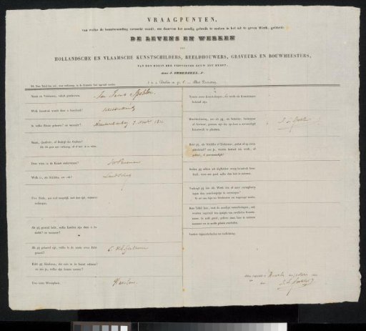 Questionnaire filled out by Jan Jacob Spohler