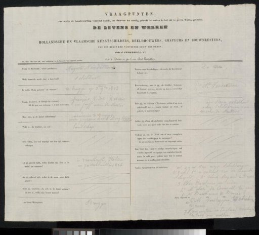 Questionnaire filled out by Augustus van der Steene