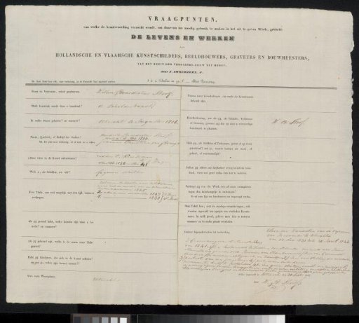 Questionnaire filled out by Willem Benedictus Stoof