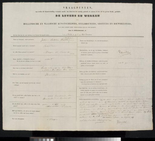 Questionnaire filled out by Johannes Stroebel