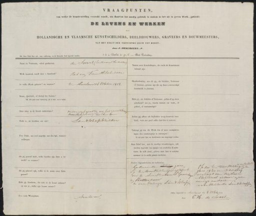 Questionnaire filled out by Corstiaan Hendrikus de Swart