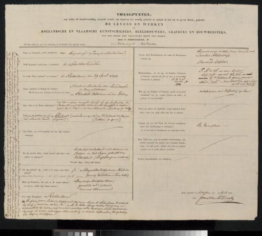 Questionnaire filled out by François Montauban van Swijndregt