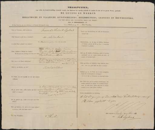 Questionnaire filled out by Ferdinand Hendrik Sijpkens