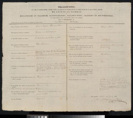 Questionnaire filled out by Jan Baptist Tetar van Elven