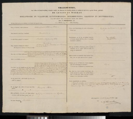 Questionnaire filled out by Martinus Gerardus Tetar van Elven