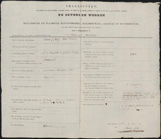 Questionnaire filled out by Félix Bovie