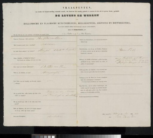 Questionnaire filled out by Pierre Tetar van Elven