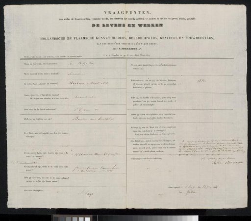 Questionnaire filled out by Jan Bedijs Tom