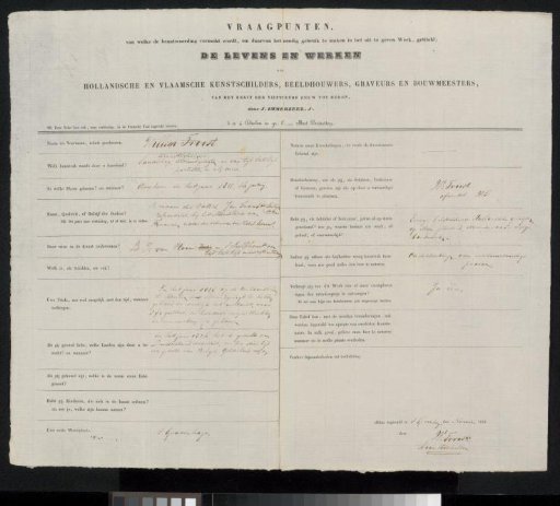 Questionnaire filled out by Willem Troost (II)