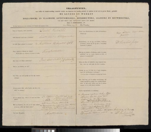 Questionnaire filled out by Daniël Veelwaard (I)