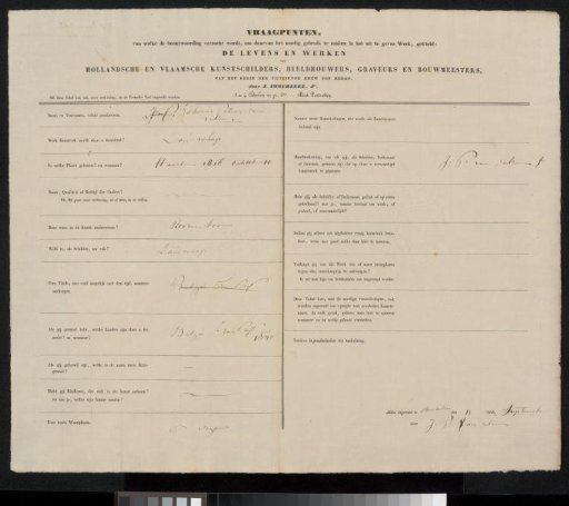 Questionnaire filled out by Johannes Petrus van Velzen