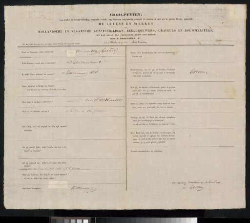 Questionnaire filled out by Gerardus van der Ven