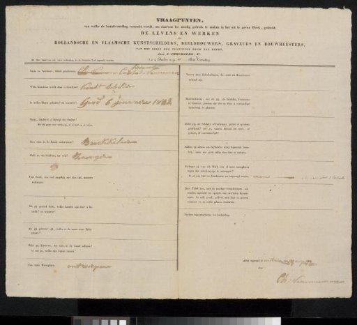Questionnaire filled out by Charles Venneman