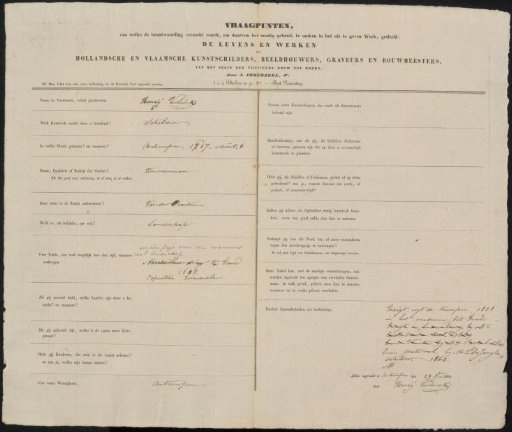 Questionnaire filled out by Henri Daniel Verbeeck