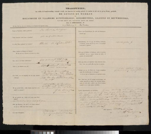 Questionnaire filled out by Jan Hendrik Verheijen