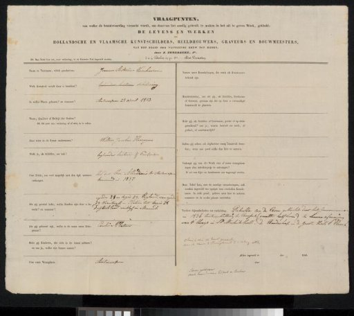Questionnaire Filled Out by Jean-Antoine Verschaeren