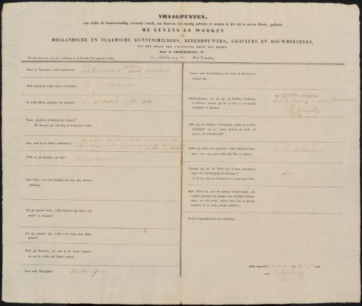 Questionnaire Filled Out by Guillaume Joseph Vertommen