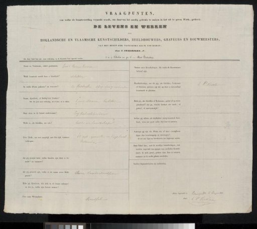 Questionnaire Filled Out by Louis Pierre Verwée