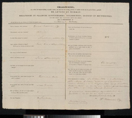 Questionnaire Filled Out by Hendrik Vettewinkel