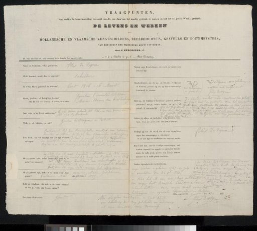 Questionnaire Filled Out by Félix De Vigne