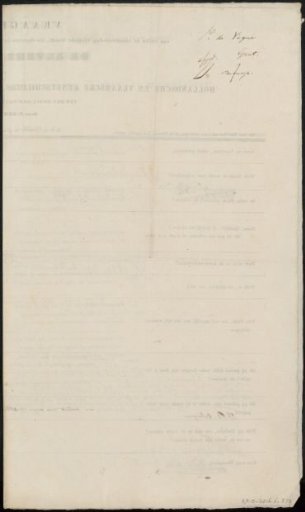 Questionnaire completed by Petrus De Vigne