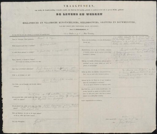 Questionnaire concerning Edouard De Vigne