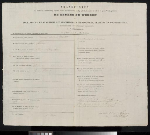 Questionnaire completed by Lodewijk Anthony Vintcent