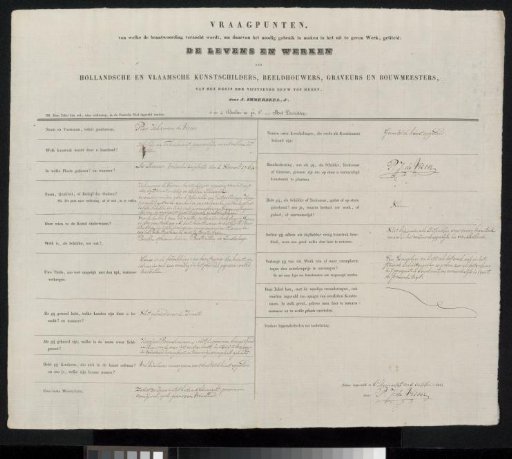 Questionnaire completed by Pier Johannes de Visser
