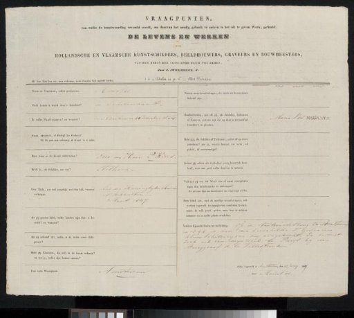 Questionnaire filled out by Maria Vos