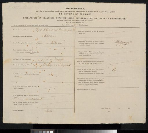 Questionnaire filled out by Dirk Johannes van Vreumingen Jr.