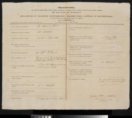 Questionnaire filled out by Jan Eduard de Vries