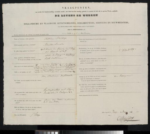 Questionnaire filled out by Antonie Waldorp