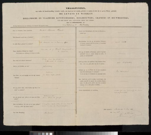 Questionnaire filled out by Coenraad Alexander Weerts