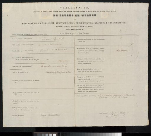 Questionnaire filled out by Jan Weissenbruch