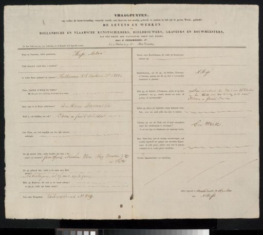 Questionnaire filled out by Anton Weiss