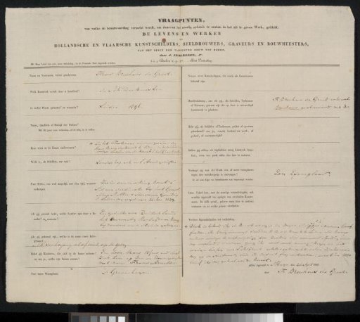 Questionnaire filled out by Frans Breuhaus de Groot