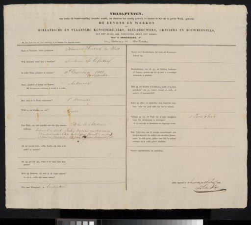 Questionnaire filled out by Johannes Hendrik van West