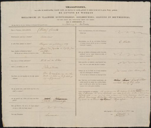 Questionnaire filled out by Cornelis Wester