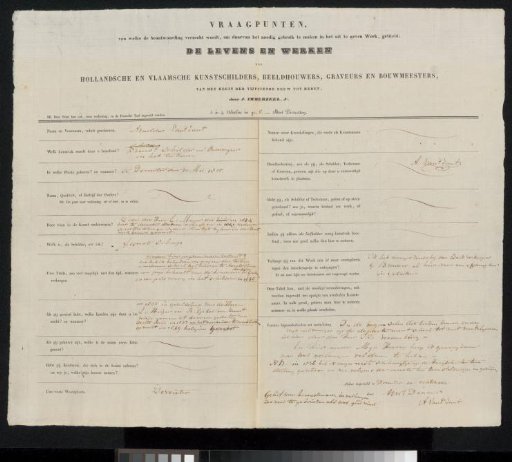 Questionnaire filled out by Arnoldus Antonius Christianus van 't Zant