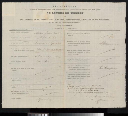 Questionnaire filled out by Abraham Johannes Zeeman