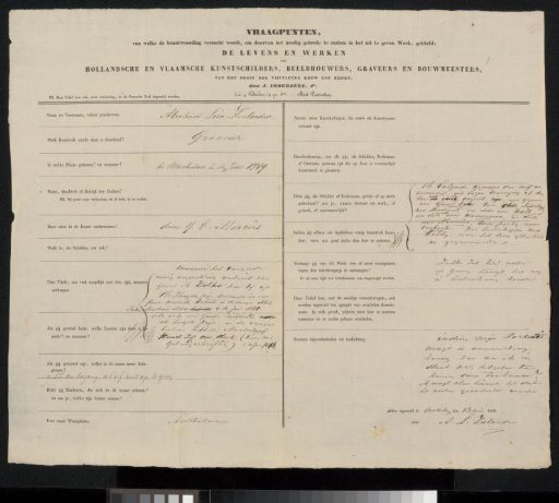 Questionnaire filled out by Abraham Lion Zeelander