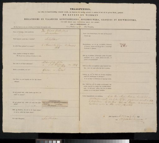 Questionnaire filled out by Jan Wendel Gerstenhauer Zimmerman