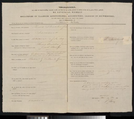 Questionnaire concerning Hendrik Breukelaar