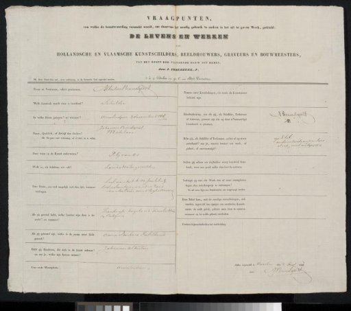 Questionnaire filled out by Albertus Brondgeest