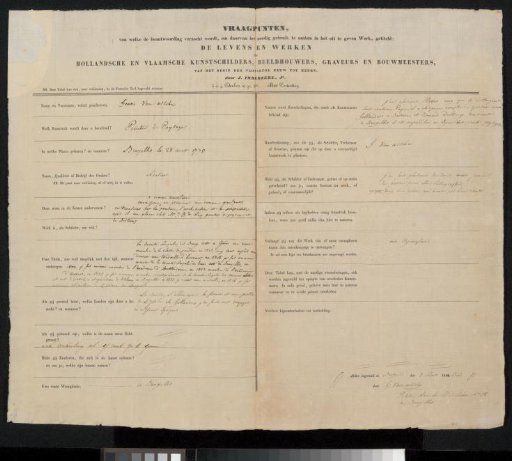 Questionnaire Filled Out by Henri van Assche