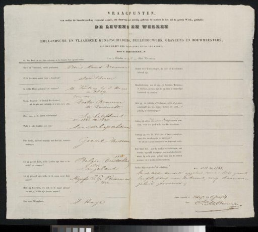 Questionnaire filled out by Petrus Marius Brouwer