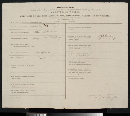 Questionnaire filled out by Guillaume Anne van der Brugghen